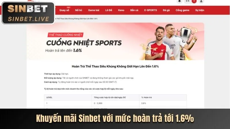 Các lựa chọn gửi tiền đa dạng tại 23win1 nhà cái